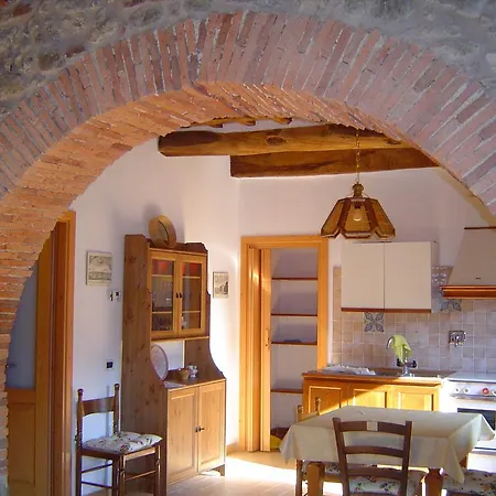 Podere Pancoli Tatil Evi *